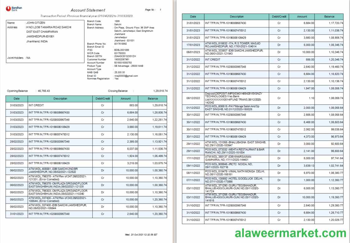 India Bandhan bank statement Word and PDF  template, 4 pages 1 2